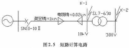 늹