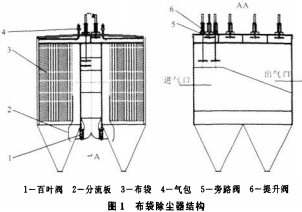 |偠twC