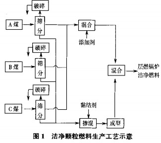 |偠twC