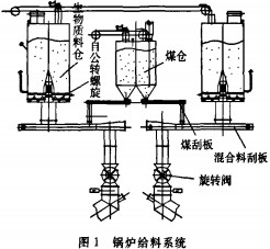 |偠twC