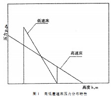 |偠twC