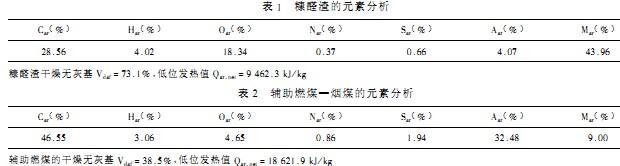 |偠twC