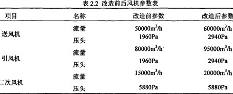 |偠twC