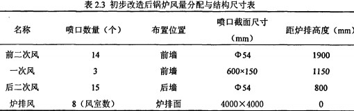 |偠twC