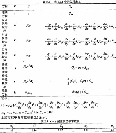 |偠twC